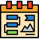 Multi Timeframe Analysis